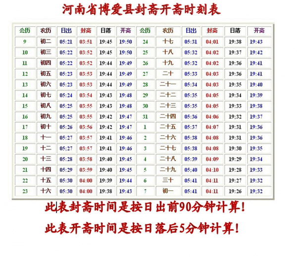 2013年(伊历1434年)焦作市博爱县封斋开斋时