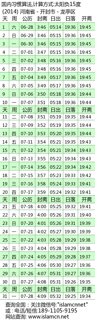 2014年斋月河南开封市封斋时间表